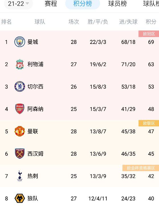婷婷六月久久综合丁香76